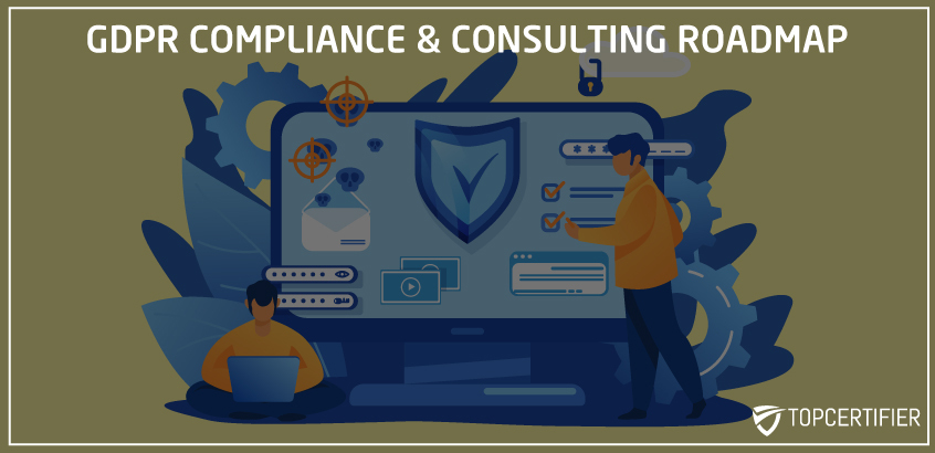 GDPR Compliance Roadmap Hungary