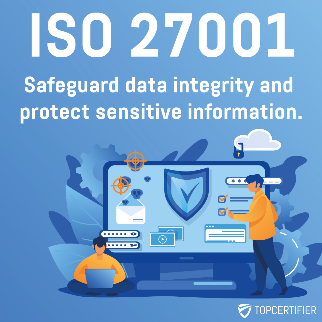 iso 27001 certification in Hungary