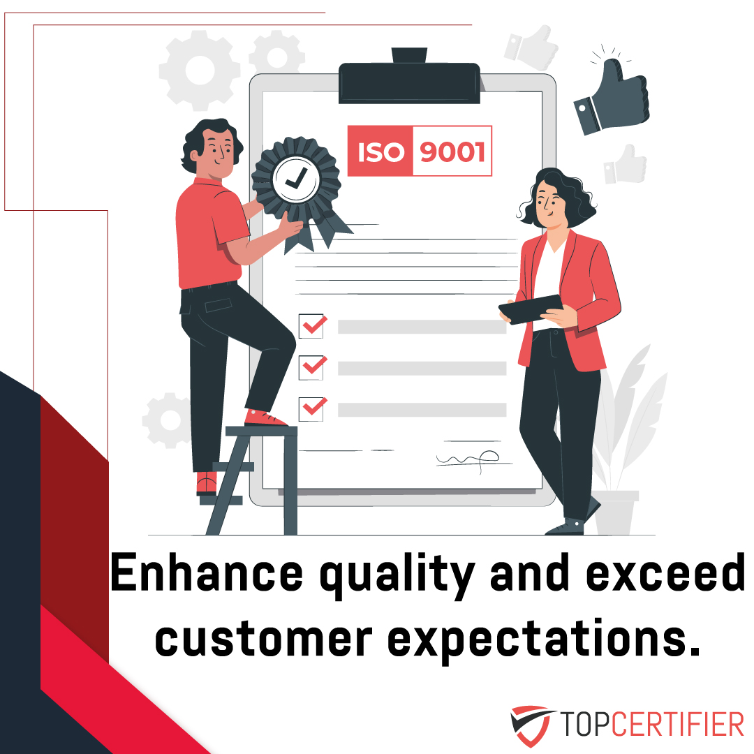 iso 9001 certification in Hungary