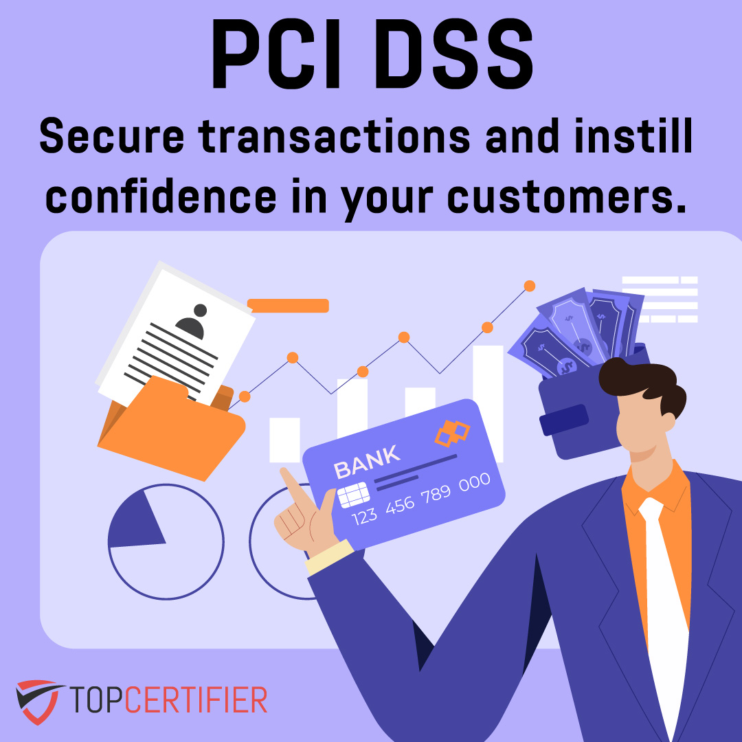 iso pcidss certification in Hungary